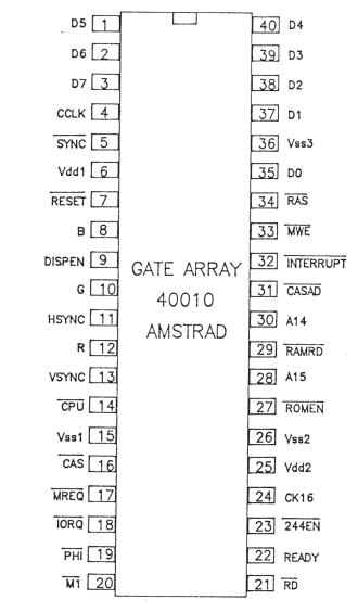 Gate Array 40010 Pinout.jpg