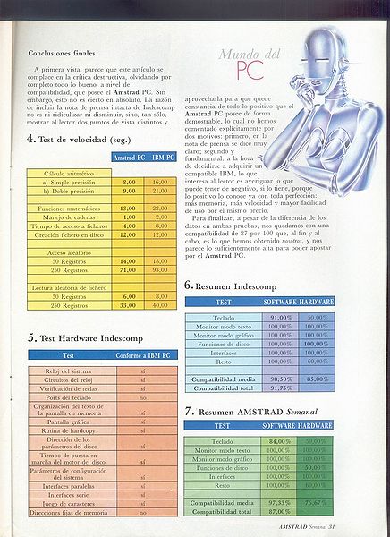 File:Amstrad Semanal 077 - Pag 31.jpg