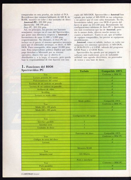 File:Amstrad Semanal 080 - Pag 06.jpg