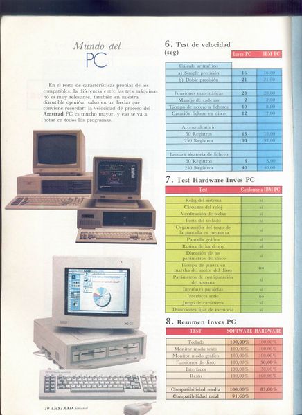 File:Amstrad Semanal 080 - Pag 10.jpg