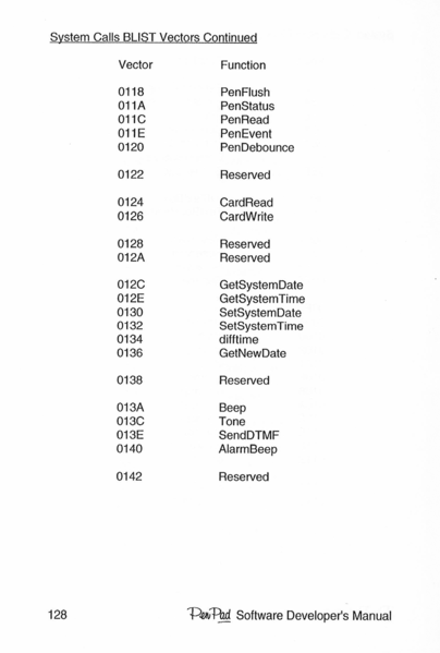 File:SDM page 128.png