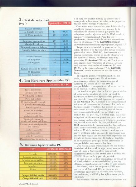 File:Amstrad Semanal 080 - Pag 08.jpg