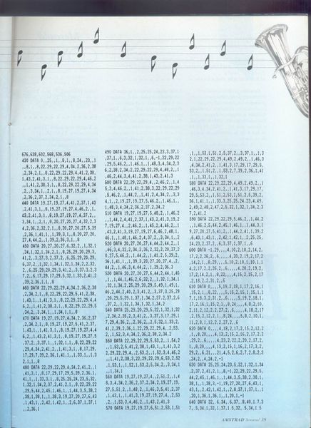 File:Amstrad Semanal 098 - Pag 39.jpg