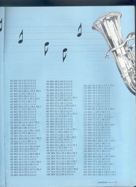 File:Amstrad Semanal 094 - Pag 39.jpg