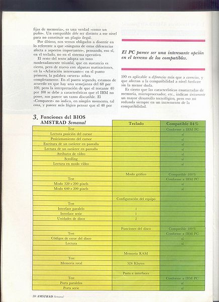 File:Amstrad Semanal 077 - Pag 30.jpg