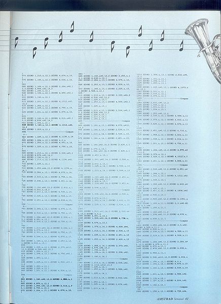 File:Amstrad Semanal 096 - Pag 41.jpg