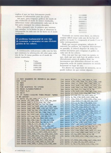 File:Amstrad Semanal 086 - Pag 30.jpg