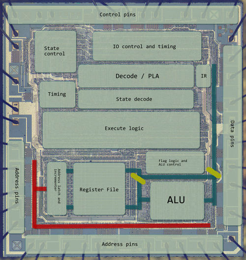 Z80-top-level-partitions.jpg